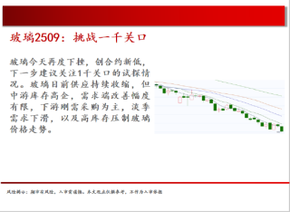 中天期货:商品指数继续震荡回调 尿素持续震荡