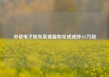 中瓷电子股东泉盛盈和完成减持451万股
